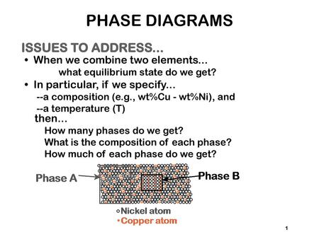 PHASE DIAGRAMS ISSUES TO ADDRESS... • When we combine two elements...