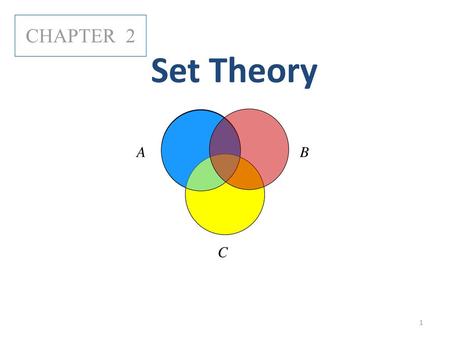 CHAPTER 2 Set Theory A B C.