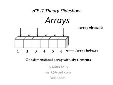 VCE IT Theory Slideshows