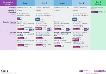 Persuading Others Day 1 Day 2 Day 3 Day 4 Day 5 Review