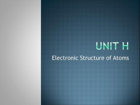 Electronic Structure of Atoms