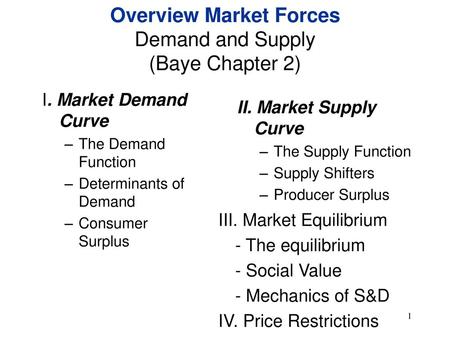 Overview Market Forces Demand and Supply (Baye Chapter 2)