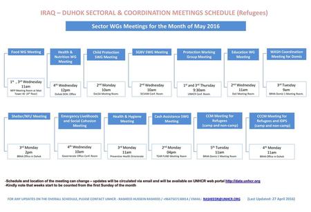 IRAQ – DUHOK SECTORAL & COORDINATION MEETINGS SCHEDULE (Refugees)