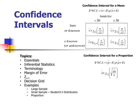 Confidence Intervals Topics: Essentials Inferential Statistics