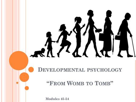 Developmental psychology “From Womb to Tomb”