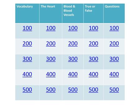 Vocabulary The Heart Blood & Blood Vessels