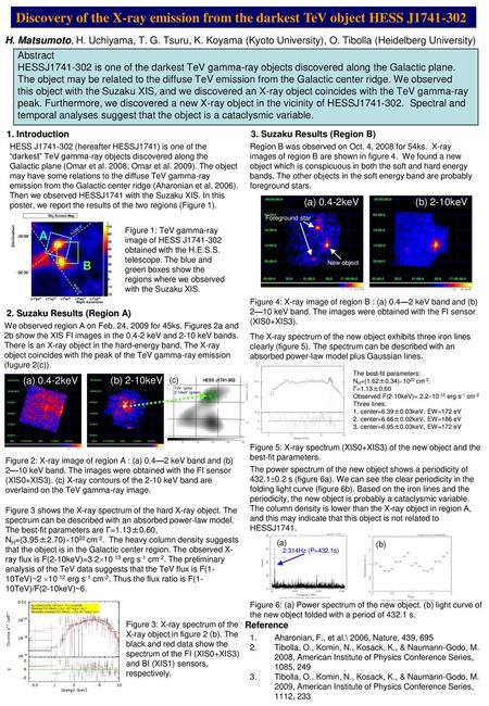 Discovery of the X-ray emission from the darkest TeV object HESS J