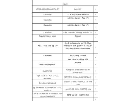 VOCABULARIO DEL CAPITULO 5 PAG. 207