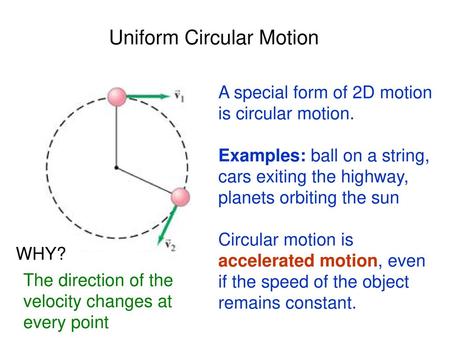 Uniform Circular Motion