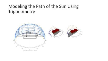 Modeling the Path of the Sun Using Trigonometry