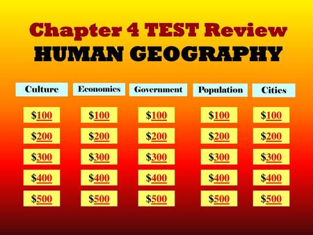 Chapter 4 TEST Review HUMAN GEOGRAPHY