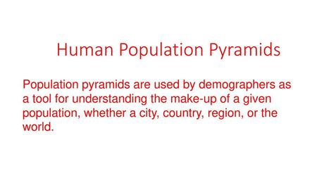 Human Population Pyramids