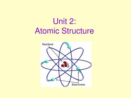 Unit 2: Atomic Structure