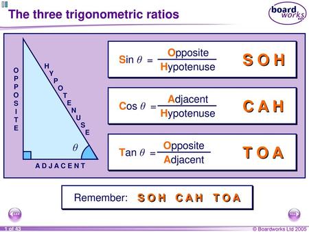 The three trigonometric ratios