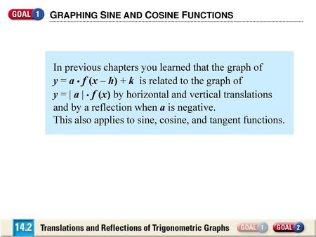 y = | a | • f (x) by horizontal and vertical translations