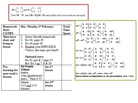 Matrix Transformations Lesson 3