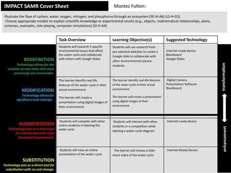 IMPACT SAMR Cover Sheet