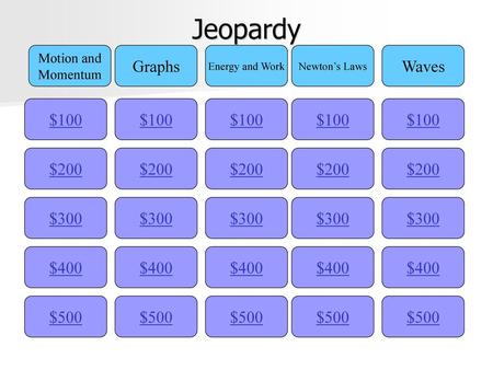 Jeopardy Graphs Waves $100 $100 $100 $100 $100 $200 $200 $200 $200