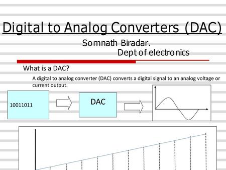 What is a DAC? A digital to analog converter (DAC) converts a digital signal to an analog voltage or current output. 10011011 DAC.