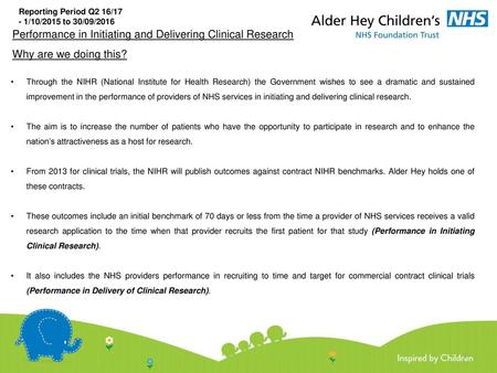 Performance in Initiating and Delivering Clinical Research