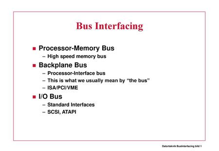 Bus Interfacing Processor-Memory Bus Backplane Bus I/O Bus