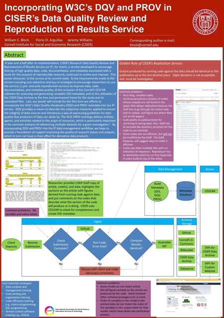 Incorporating W3C’s DQV and PROV in CISER’s Data Quality Review and