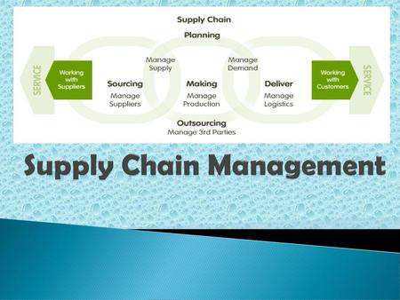 Supply Chain Management