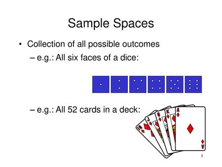 Sample Spaces Collection of all possible outcomes