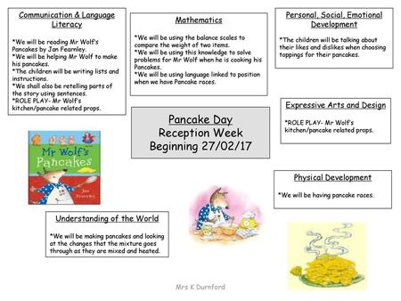 Pancake Day Reception Week Beginning 27/02/17