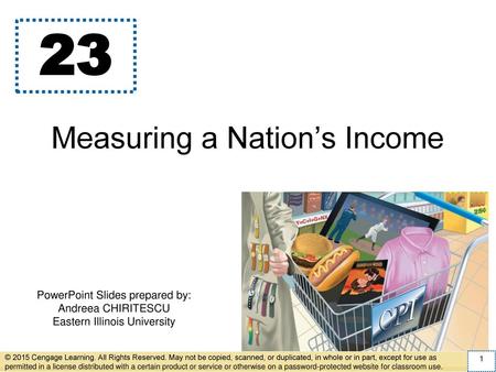 Measuring a Nation’s Income