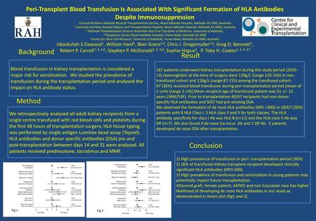 Method Background Result Conclusion