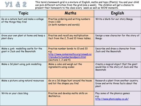 Y1 & 2 This term’s homework grid is a mixture of English, maths and topic (Plants). You and your child can pick different activities from the grid (one.