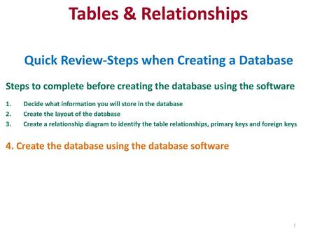 Tables & Relationships