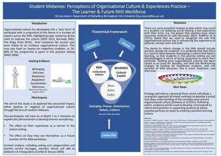 Theoretical Framework