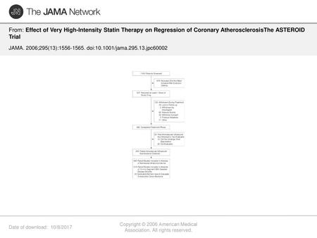 Copyright © 2006 American Medical Association. All rights reserved.