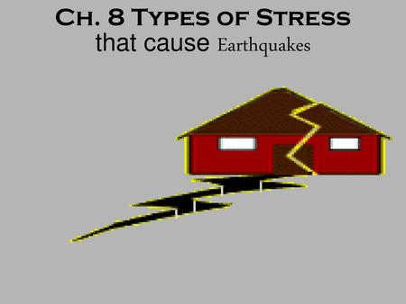 Ch. 8 Types of Stress that cause Earthquakes