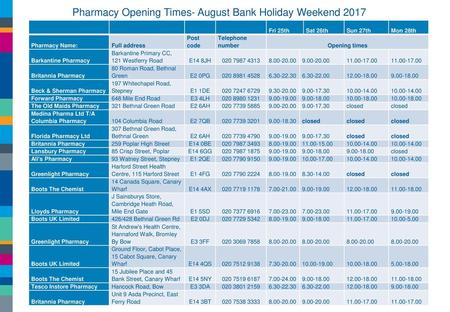 Pharmacy Opening Times- August Bank Holiday Weekend 2017