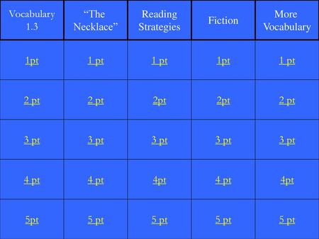 Vocabulary 1.3 “The Necklace” Reading Strategies Fiction More