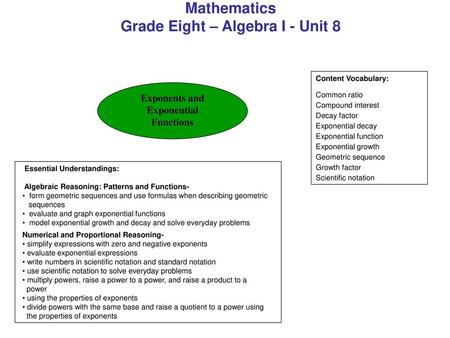 Grade Eight – Algebra I - Unit 8 Linear Equations and Their Graphs