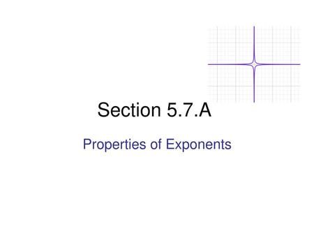 Properties of Exponents