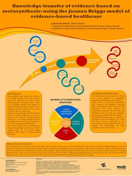 JBI MODEL OF EVIDENCE-BASED HEALTHCARE