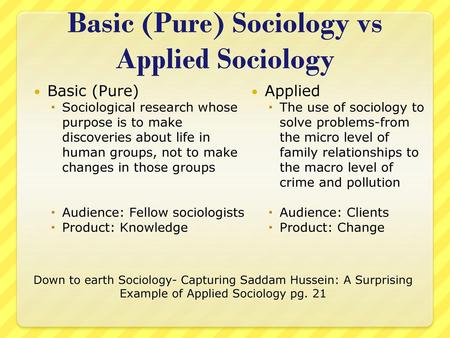 Basic (Pure) Sociology vs Applied Sociology