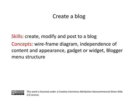 Create a blog Skills: create, modify and post to a blog