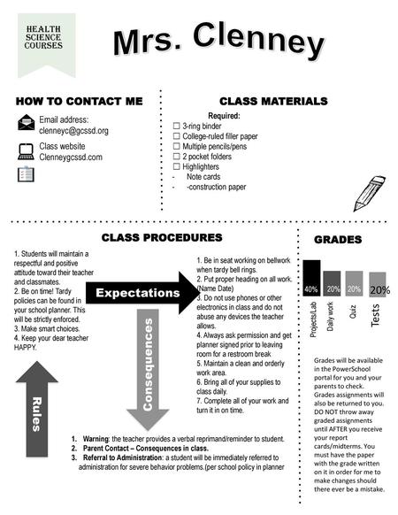 Mrs. Clenney Expectations 20% Tests Consequences Rules