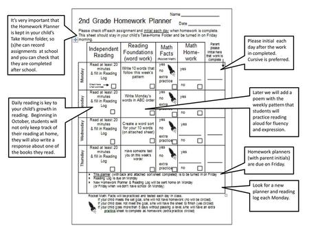 It’s very important that the Homework Planner is kept in your child’s Take Home folder, so (s)he can record assignments at school and you can check that.