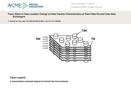 Date of download:  10/8/2017 Copyright © ASME. All rights reserved.