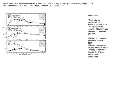 Figure 8 from Dust Reddened Quasars in FIRST and UKIDSS: Beyond the Tip of the Iceberg (Image 1 of 5) Eilat Glikman et al. 2013 ApJ 778 127 doi:10.1088/0004-637X/778/2/127.