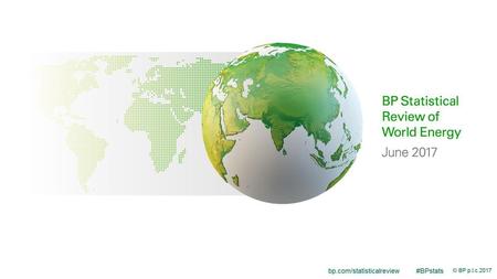 Primary energy and energy intensity Energy consumption growth.