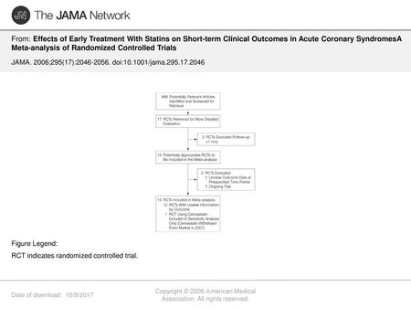 Copyright © 2006 American Medical Association. All rights reserved.