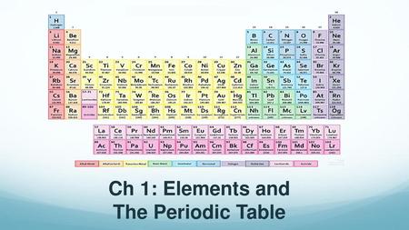 Ch 1: Elements and The Periodic Table